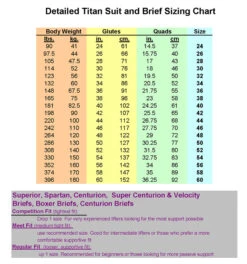Titan Centurion Briefs 7 Titan Centurion Briefs -Fitness Equipment Store DetailedSuitandBriefSizingChart Page 1rev1 36a584ee 901b 4074 8f50 cdf568147c0a
