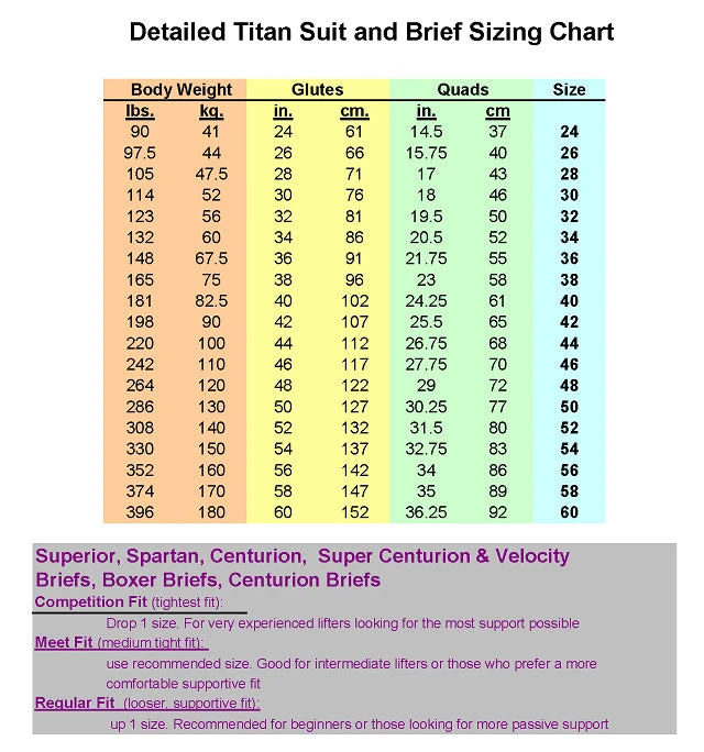 Titan Super Centurion Squat Suit (Regular Stance) 4 Titan Super Centurion Squat Suit (Regular Stance) - Image 2