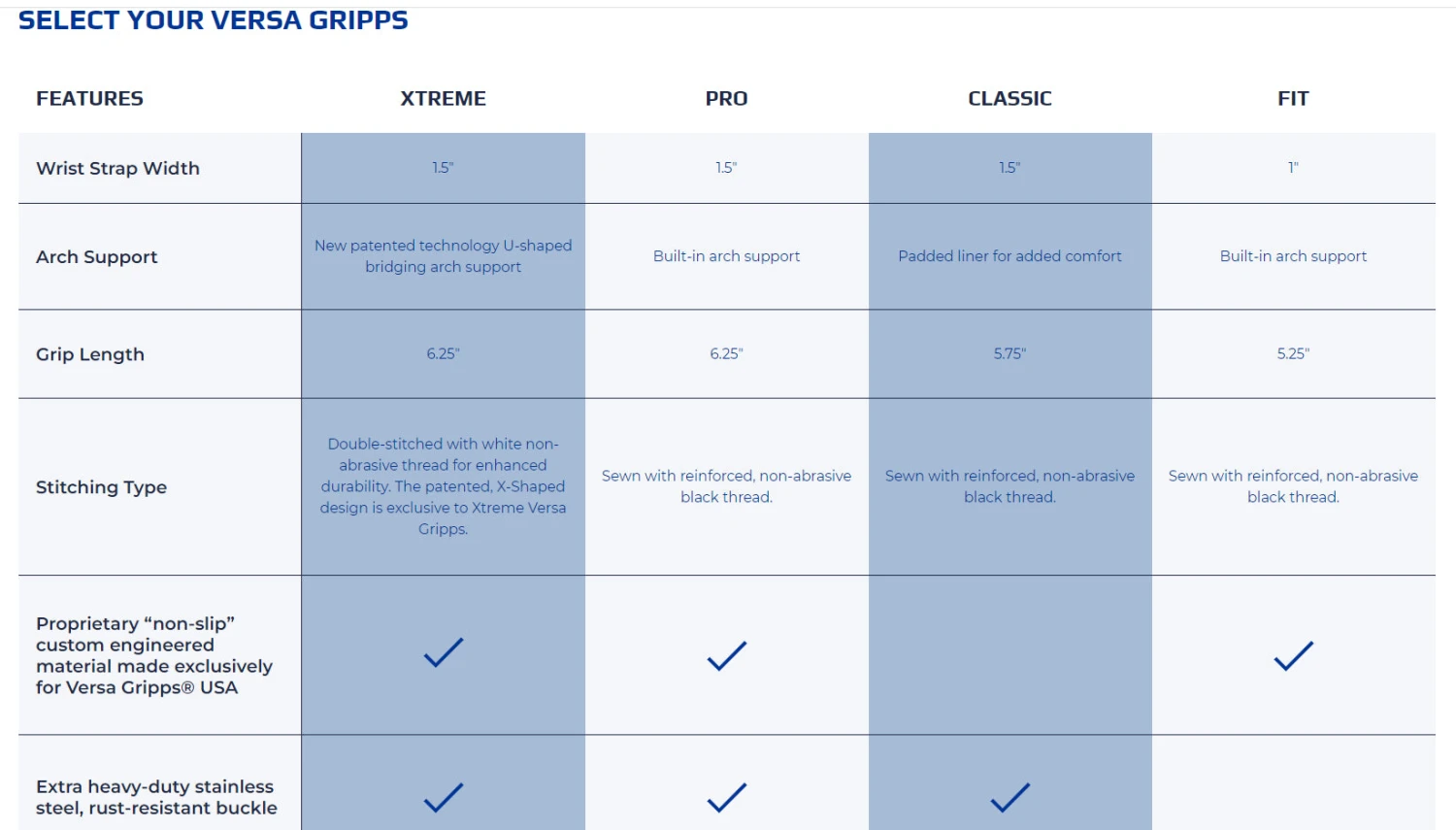 Versa Gripps Xtreme - Weight Lifting Wrist Straps 10 Versa Gripps Xtreme - Weight Lifting Wrist Straps - Image 9