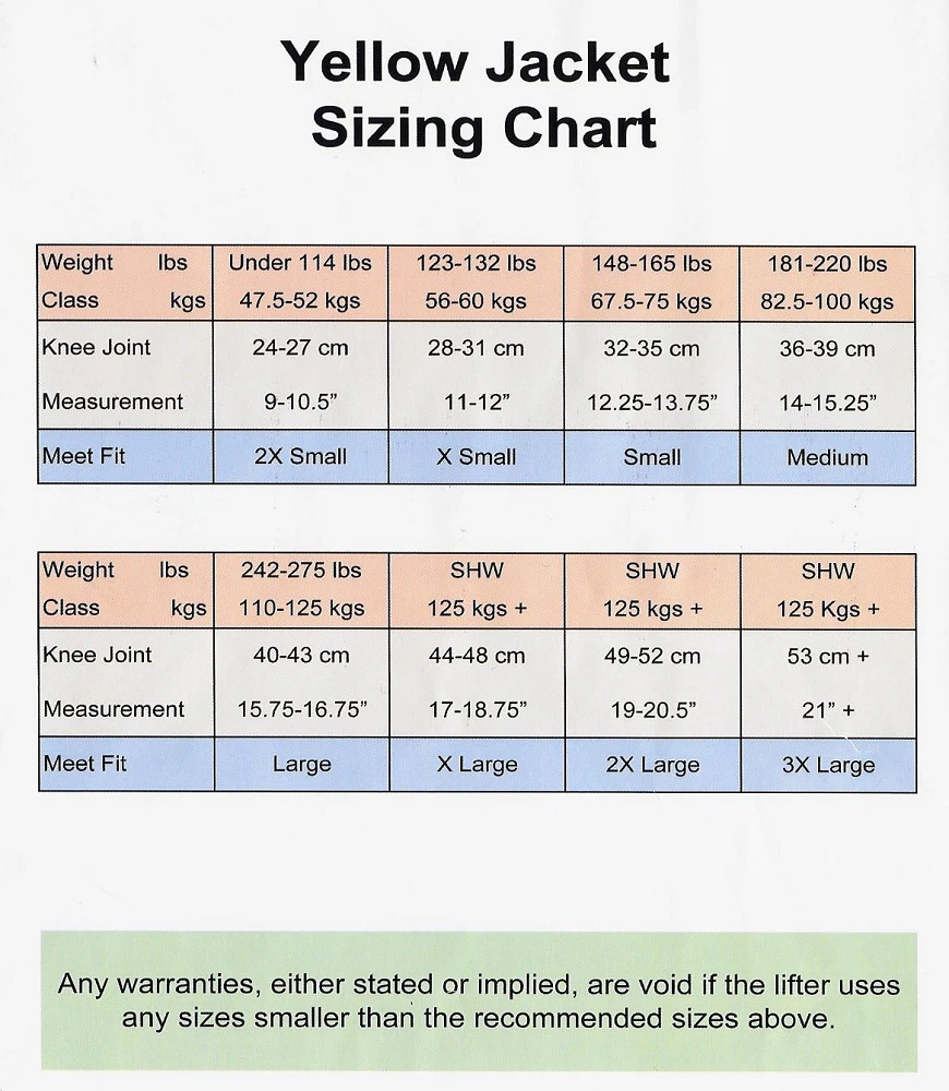 Titan Sublimated Yellow Jacket Knee Sleeves 5 Titan Sublimated Yellow Jacket Knee Sleeves - Image 3