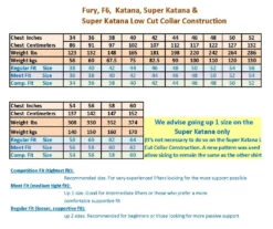 Titan Super Katana Bench Shirt With Low Cut Collar -Fitness Equipment Store bench shirt sizing 1